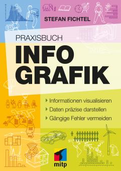Infografik Praxisbuch 
