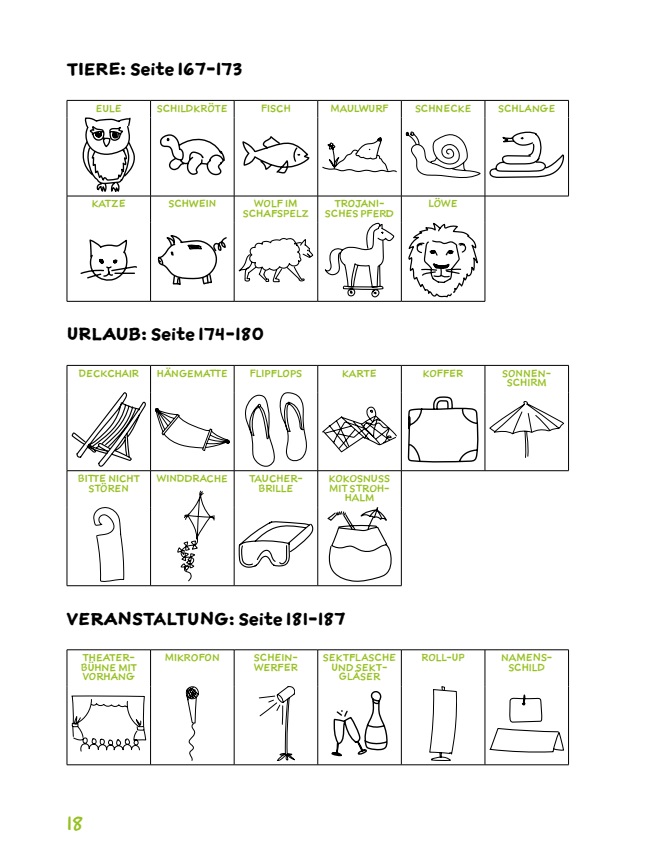 Artikelbild 2 des Artikels “Die Sketchnote Starthilfe - Neue Bilderwelten “