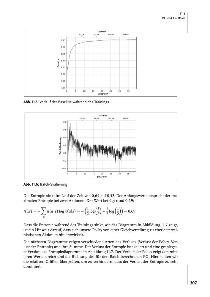 Artikelbild 3 des Artikels “Deep Reinforcement Learning “