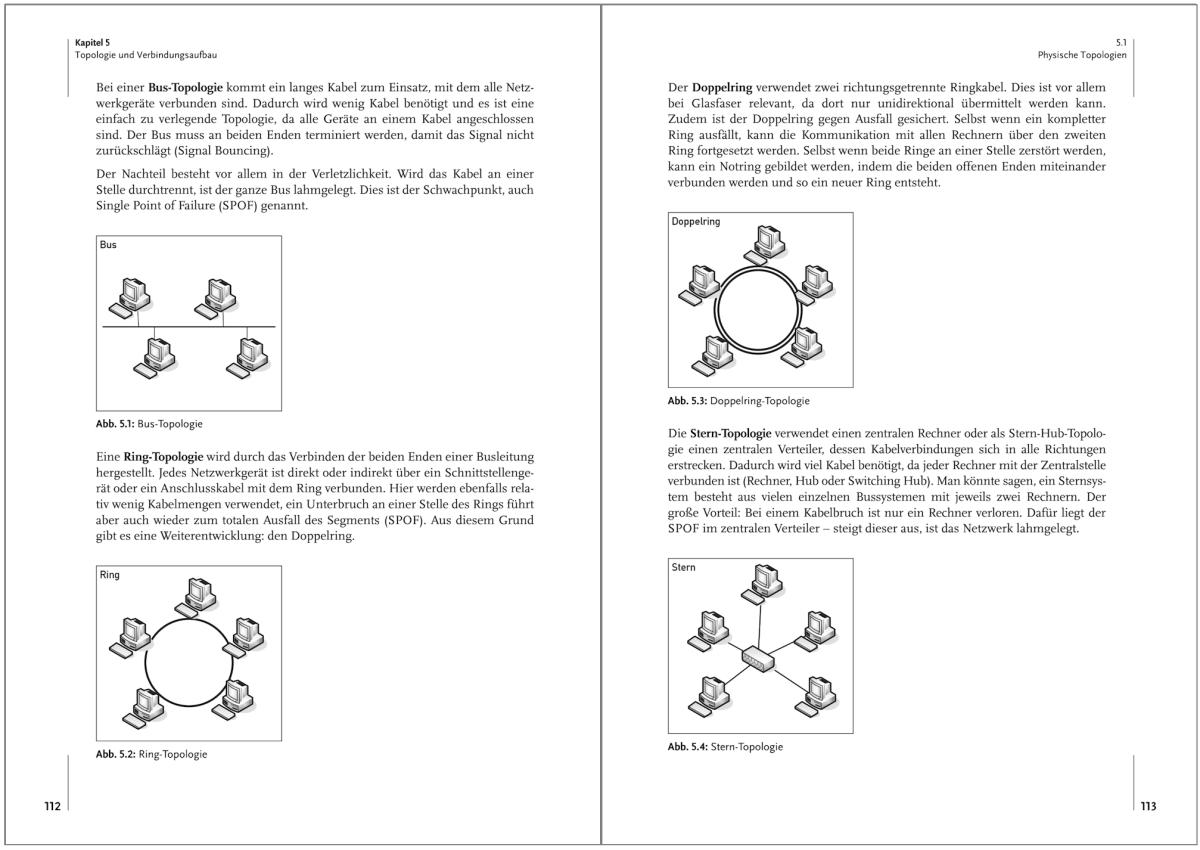 Artikelbild 4 des Artikels “CompTIA Network+ “