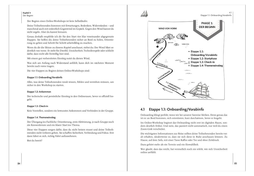 Artikelbild 5 des Artikels “Bessere Online-Workshops “