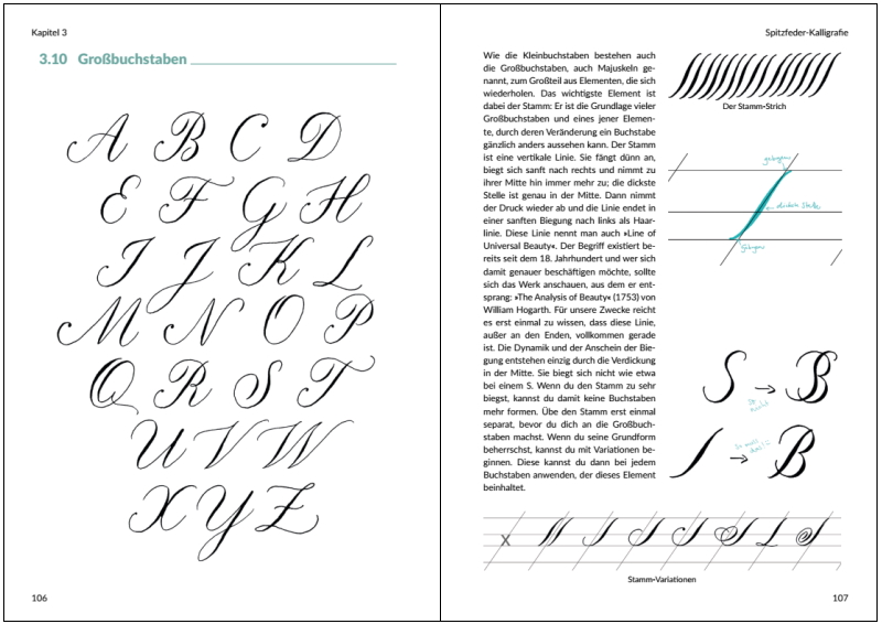 Artikelbild 5 des Artikels “Handlettering & Moderne Kalligrafie für Einsteiger “