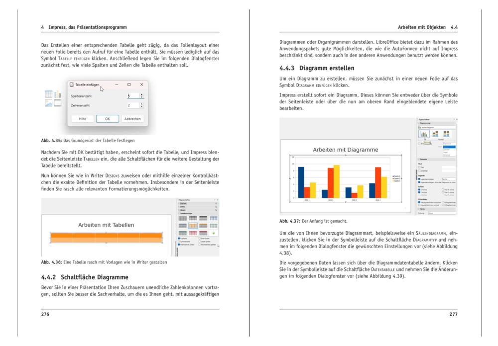Artikelbild 5 des Artikels “LibreOffice  26 “