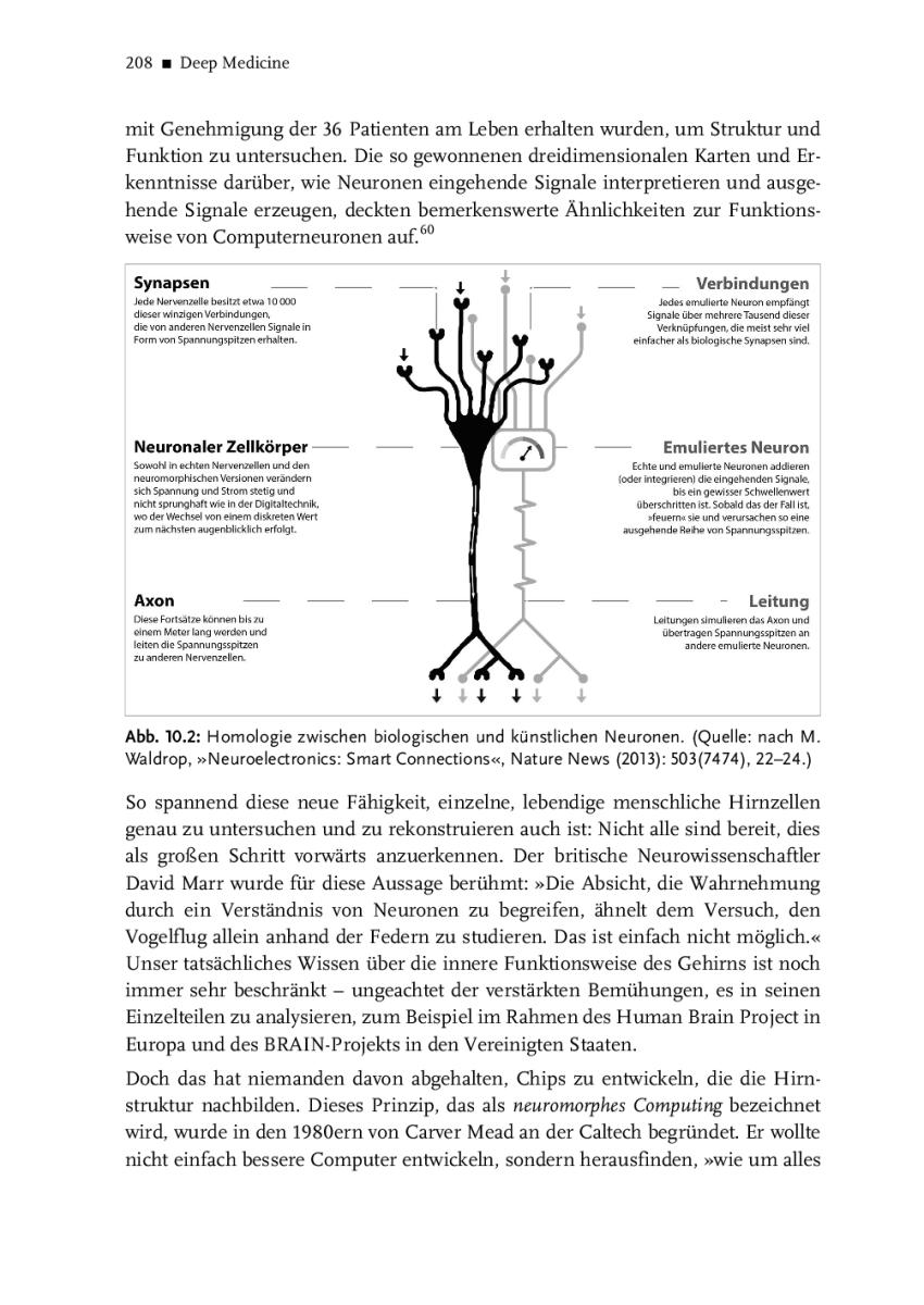 Artikelbild 5 des Artikels “Deep Medicine “