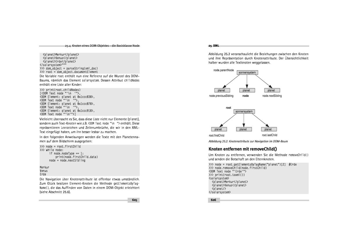 Artikelbild 5 des Artikels “Python GE-PACKT “