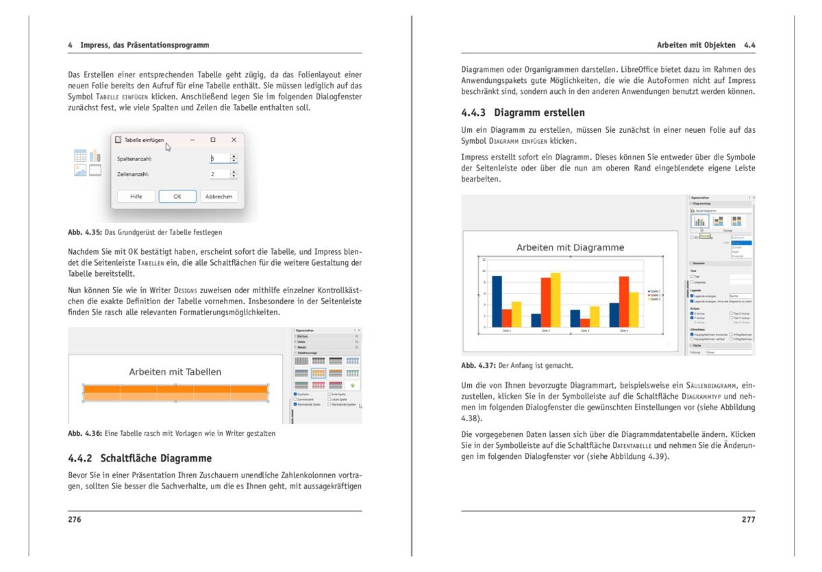 Artikelbild 5 des Artikels “LibreOffice  26 “