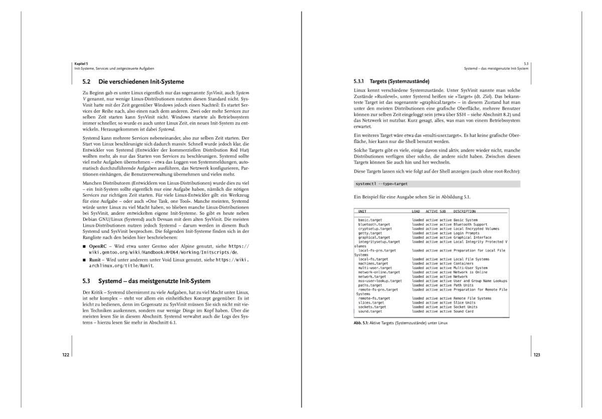 Artikelbild 5 des Artikels “Linux intern verstehen “