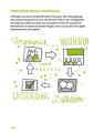 Artikelbild 5 des Artikels “Die Sketchnote Starthilfe - Neue Bilderwelten “