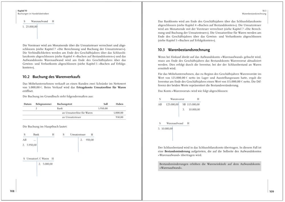 Artikelbild 6 des Artikels “Buchführung und Bilanzierung – einfach und fundiert “