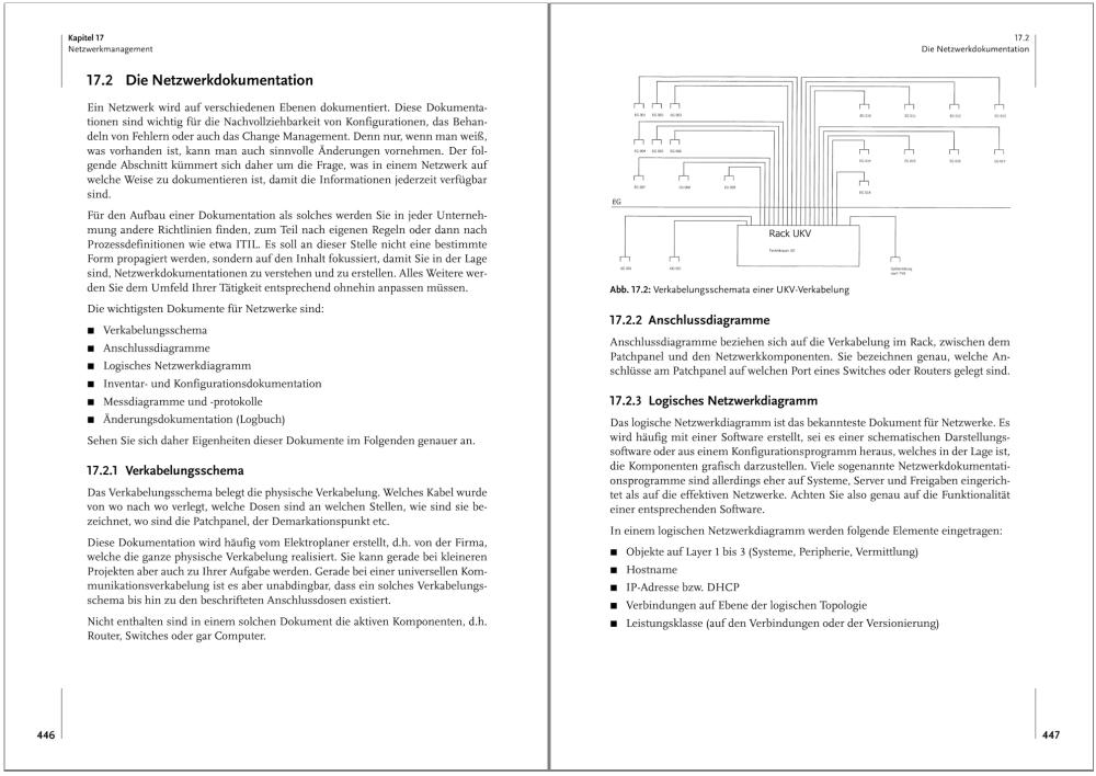 Artikelbild 6 des Artikels “CompTIA Network+ “