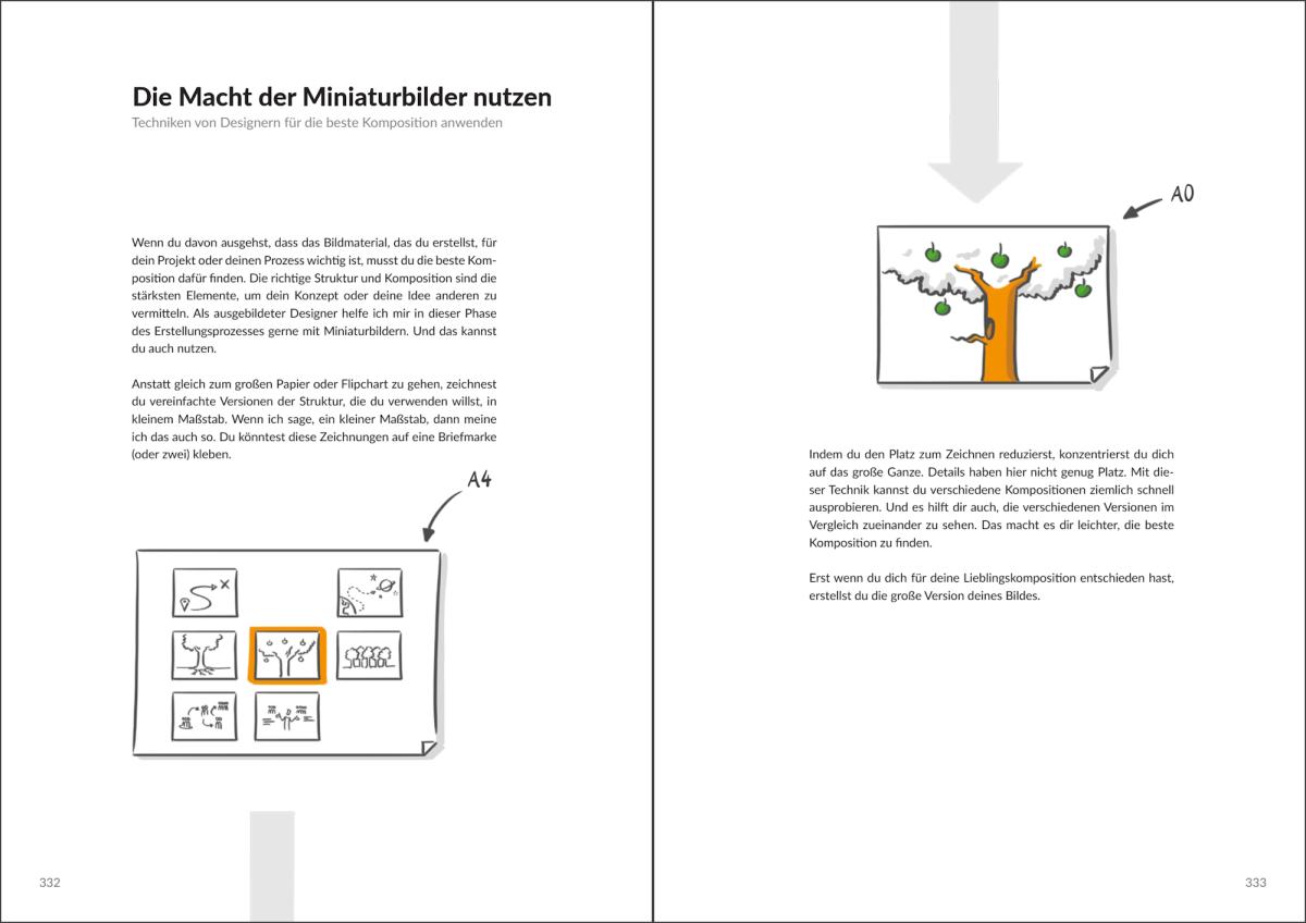Artikelbild 6 des Artikels “Mehr Klarheit mit Visualisierung im Business “