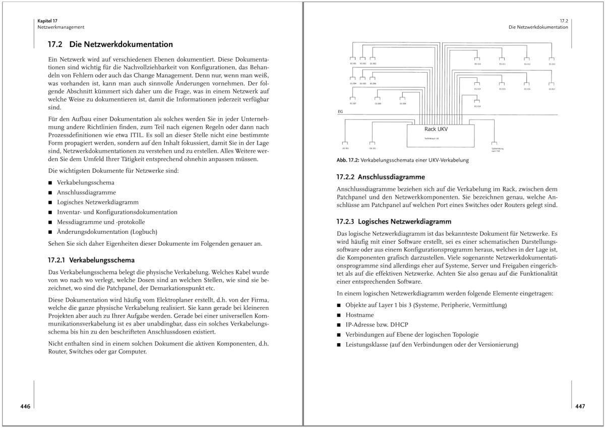 Artikelbild 6 des Artikels “CompTIA Network+ “