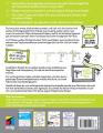 Artikelbild 6 des Artikels “Die Sketchnote Starthilfe - Neue Bilderwelten “