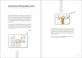 Artikelbild 6 des Artikels “Mehr Klarheit mit Visualisierung im Business “