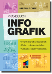 Praxisbuch Infografik 